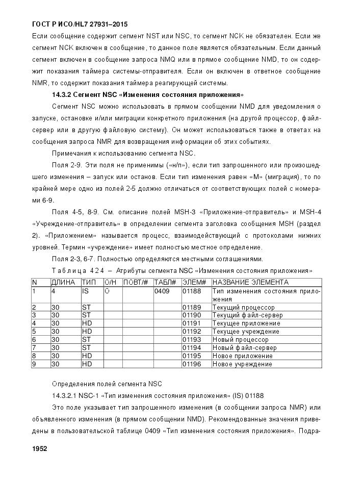 ГОСТ Р ИСО/HL 7 27931-2015, страница 1959